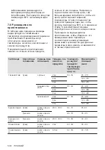 Preview for 536 page of AEG IAE84881FB User Manual