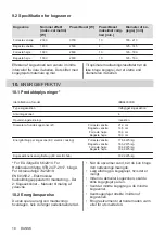 Preview for 18 page of AEG IEB64000XB User Manual