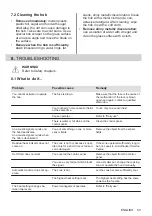 Preview for 53 page of AEG IEB64000XB User Manual