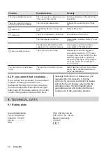 Preview for 54 page of AEG IEB64000XB User Manual