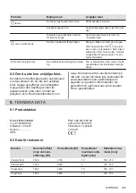 Preview for 149 page of AEG IEB64000XB User Manual