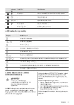 Preview for 9 page of AEG IKE84445FB User Manual