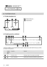 Preview for 44 page of AEG IKE84445FB User Manual