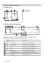 Preview for 100 page of AEG IKE84445FB User Manual