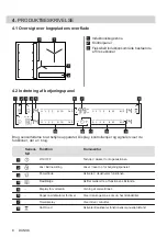 Preview for 8 page of AEG IKE84475FB User Manual