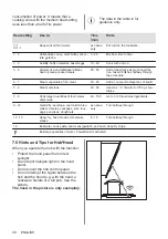 Preview for 40 page of AEG IKE84475FB User Manual