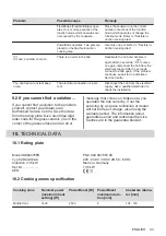 Preview for 43 page of AEG IKE84475FB User Manual