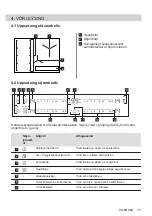 Preview for 75 page of AEG IKE84475FB User Manual