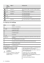 Preview for 76 page of AEG IKE84475FB User Manual