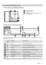 Preview for 97 page of AEG IKE84475FB User Manual