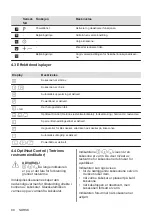 Preview for 98 page of AEG IKE84475FB User Manual