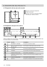 Preview for 144 page of AEG IKE84475FB User Manual