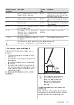 Preview for 155 page of AEG IKE84475FB User Manual