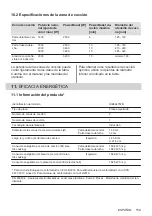 Preview for 159 page of AEG IKE84475FB User Manual