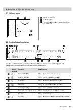 Preview for 167 page of AEG IKE84475FB User Manual