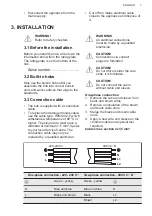 Preview for 7 page of AEG IKK86683FB User Manual