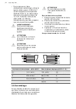 Preview for 60 page of AEG IKK86683FB User Manual