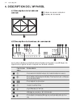 Preview for 62 page of AEG IKK86683FB User Manual