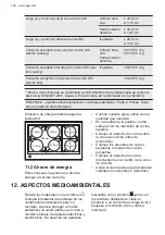 Preview for 108 page of AEG IKK86683FB User Manual