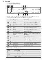 Preview for 46 page of AEG IKS6445XXB User Manual