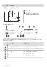 Preview for 72 page of AEG IPE64571FB User Manual