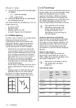 Preview for 118 page of AEG IPE64571FB User Manual