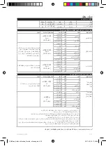 Preview for 30 page of AEG KM3 Series Instruction Book