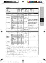 Preview for 41 page of AEG KM3 Series Instruction Book