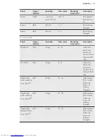 Preview for 33 page of AEG KME561000M User Manual