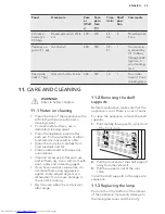 Preview for 35 page of AEG KME561000M User Manual