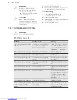 Preview for 36 page of AEG KME561000M User Manual