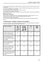 Preview for 21 page of AEG KME721880M User Manual