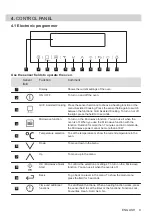 Preview for 9 page of AEG KMK721000M User Manual