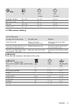 Preview for 19 page of AEG KMK721000M User Manual