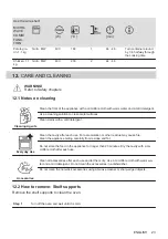 Preview for 23 page of AEG KMK721000M User Manual