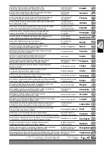 Preview for 2 page of AEG KS12-1 Original Instructions Manual