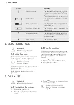 Preview for 10 page of AEG KS8404021M User Manual