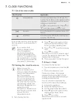 Preview for 15 page of AEG KS8404021M User Manual