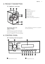 Preview for 7 page of AEG L 76680 NWD User Manual