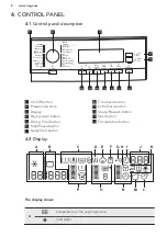 Preview for 8 page of AEG L 87695 NWD User Manual