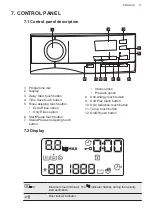 Preview for 13 page of AEG L6FBG142R User Manual