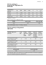 Preview for 37 page of AEG L6FBG142R User Manual