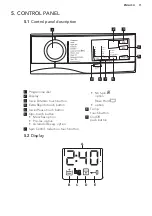 Preview for 11 page of AEG L6FBI821U User Manual