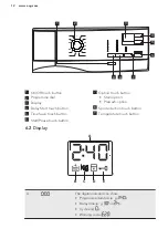 Preview for 12 page of AEG L6FBK841N User Manual