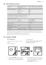 Preview for 33 page of AEG L6FBK841N User Manual