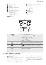 Preview for 11 page of AEG L6FE7261IM User Manual