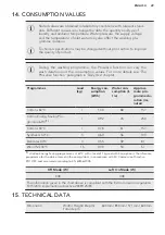 Preview for 29 page of AEG L6FE7261IM User Manual