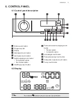 Preview for 11 page of AEG L6TBE60278 User Manual