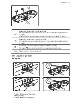 Preview for 21 page of AEG L6TBE60278 User Manual