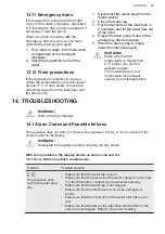 Preview for 29 page of AEG L6TBE60278 User Manual